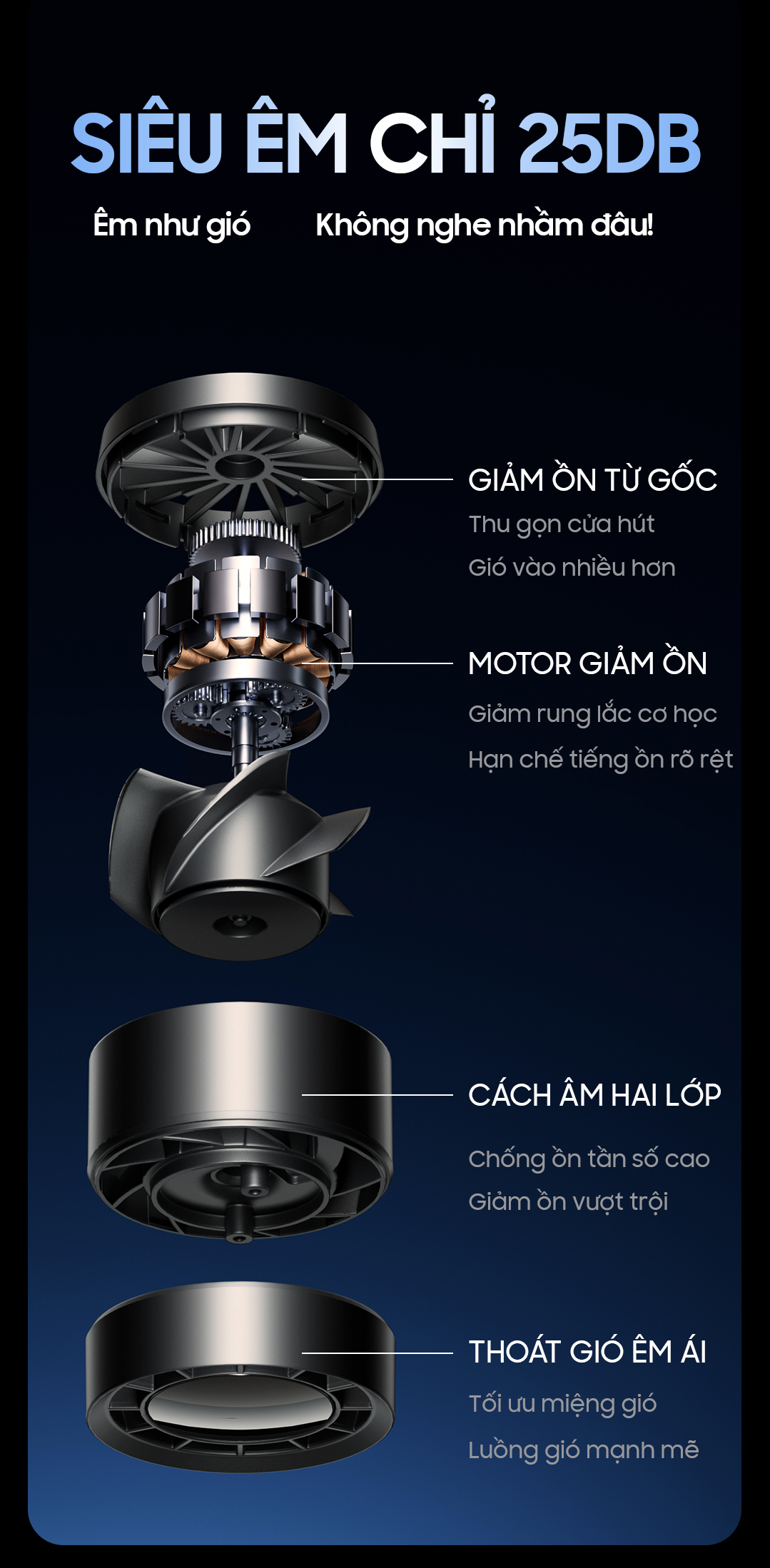 Quạt Mini đa năng kiêm sạc dự phòng OLLIE FAN-ENGINE POWER màu xám