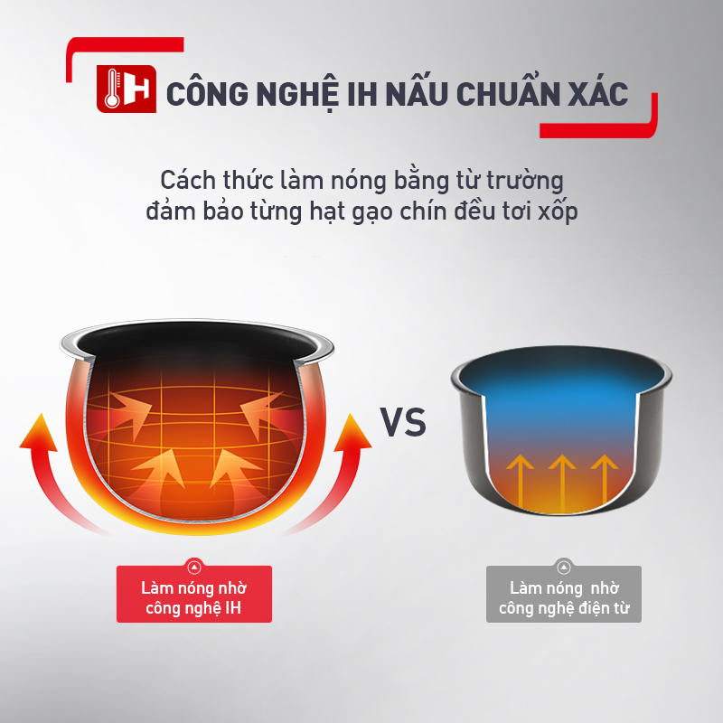 Nồi cơm điện tử cao tần Tefal RK818A68 - 1.8L