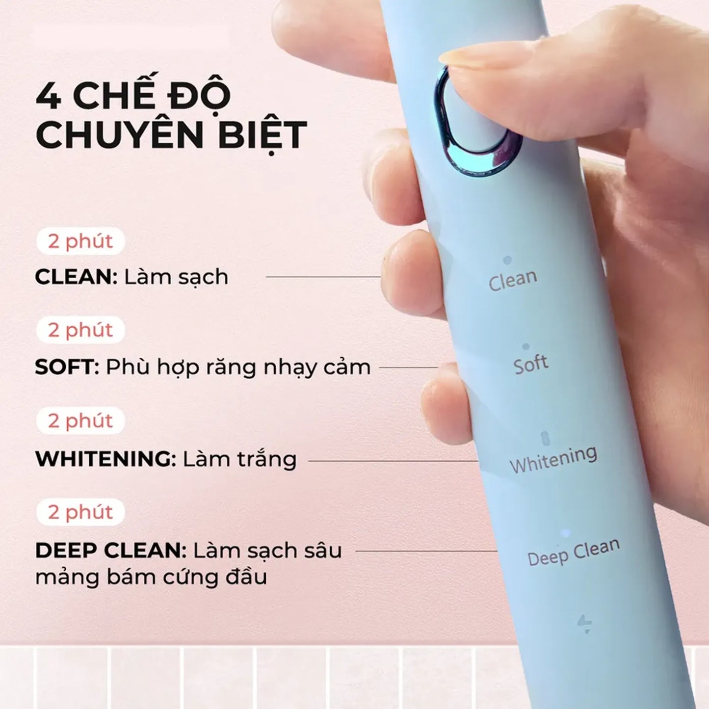 Bàn chải điện Halio Sonic SmartClean Electric Toothbrush - Sky Blue - Coral
