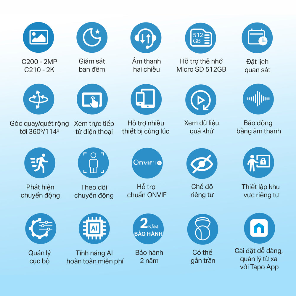 Camera giám sát trong nhà TP-LINK Tapo C200