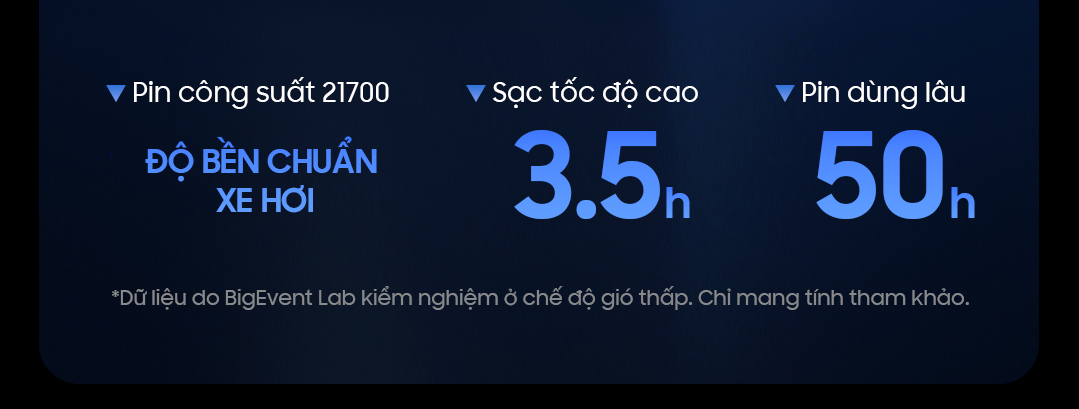 Quạt Mini đa năng kiêm sạc dự phòng OLLIE FAN-ENGINE POWER màu xám