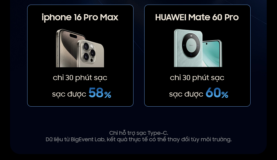 Quạt Mini đa năng kiêm sạc dự phòng OLLIE FAN-ENGINE POWER màu xám