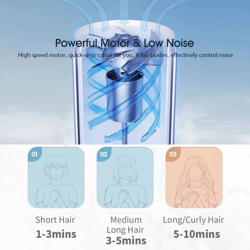 Máy Sấy Tóc Showsee A1-W 1800W - Hàng chính hãng - Bảo hành 12 tháng
