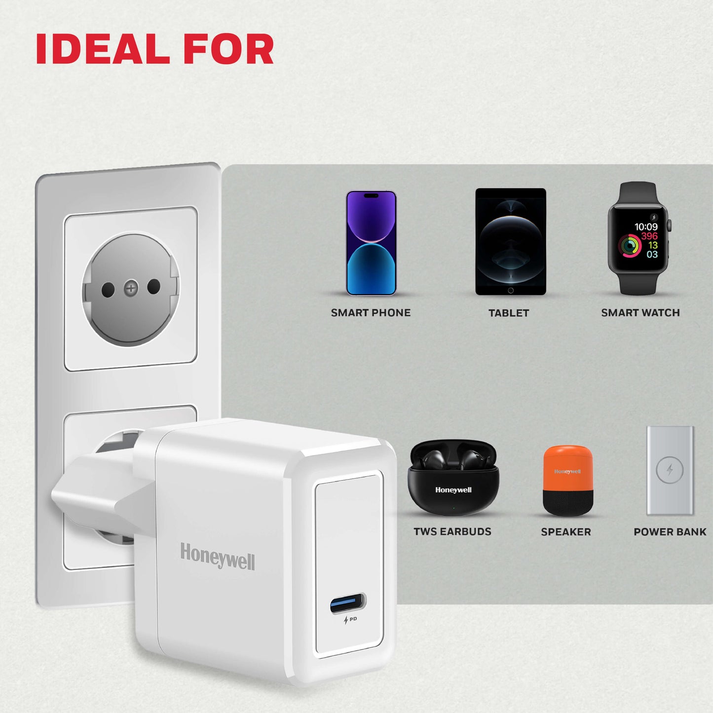 (Combo) Củ sạc điện thoại Honeywell 20W màu trắng + Cáp sạc điện thoại Honeywell 1.8m màu đen 2 đầu Type C