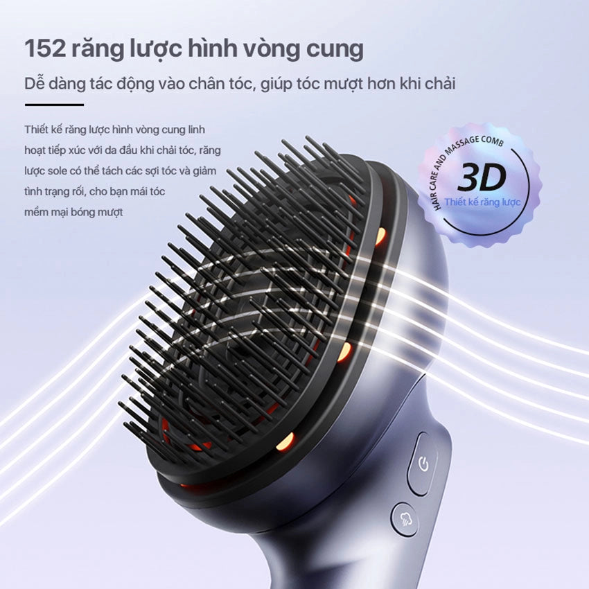 Lược massage đầu Philips PPM1511 - Hàng Chính Hãng