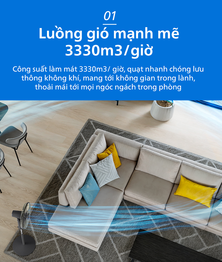 Quạt đứng Philips 6 cánh có điều khiển từ xa CX1520/01 - Bảo hành chính hãng 24 tháng