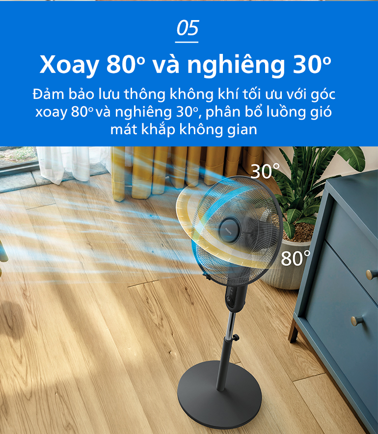 Quạt đứng Philips 6 cánh có điều khiển từ xa CX1520/01 - Bảo hành chính hãng 24 tháng