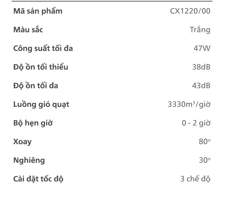 Quạt Cây Đứng Philips CX1220/00, 6 Cánh, Gió Mạnh Hiện Đại - Bảo hành chính hãng 24 tháng