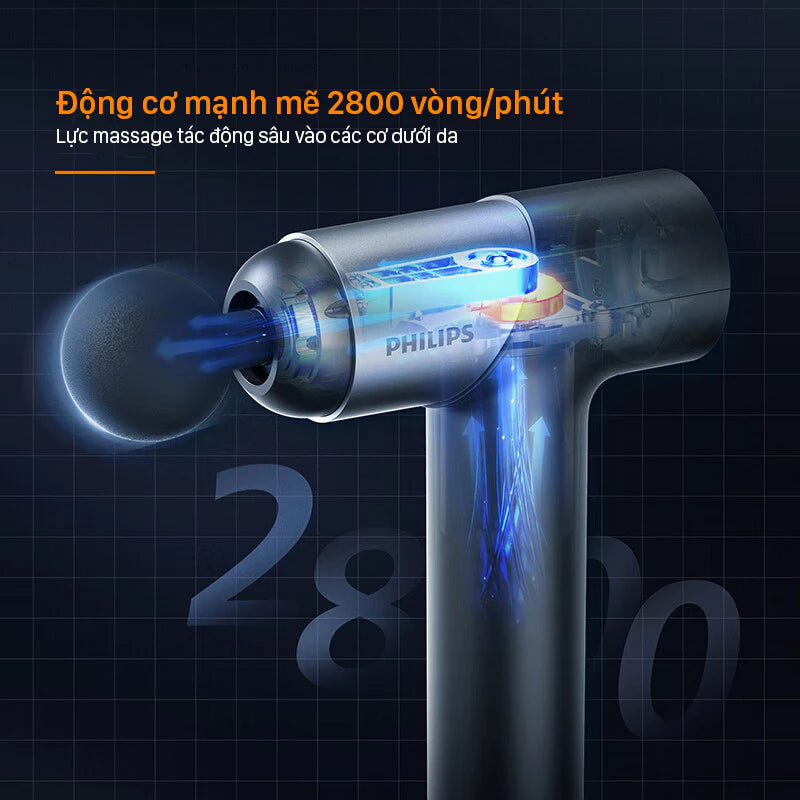 Súng Massage Fascial Gun Philips PPM7323 Bảo hành chính hãng 24 tháng
