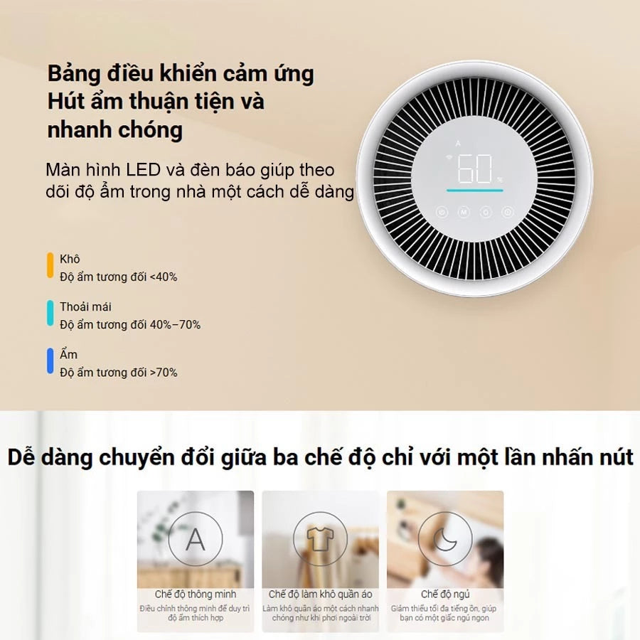 Máy Hút Ẩm Xiaomi Smart Dehumidifier TH (BHR8121TH) - Hàng Chính Hãng