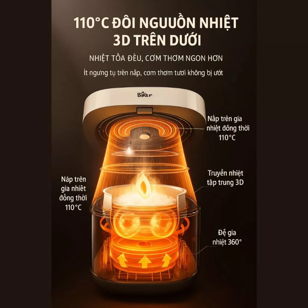 Nồi cơm điện Bear RC-4H30S, Bảo Hành 18 Tháng - Hàng Chính Hãng