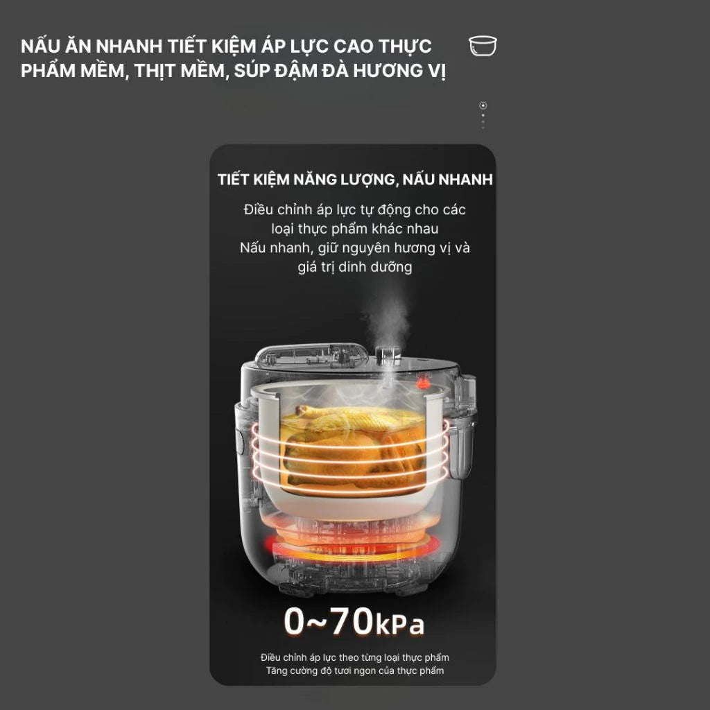 Nồi áp suất điện đa năng Bear PC-4H25R, Bảo Hành 18 Tháng - Hàng Chính Hãng