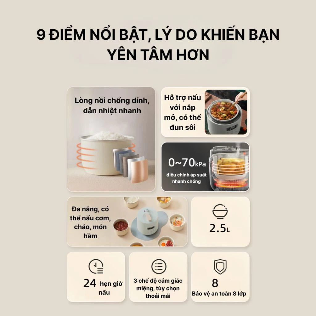 Nồi áp suất điện đa năng Bear PC-4H25R, Bảo Hành 18 Tháng - Hàng Chính Hãng