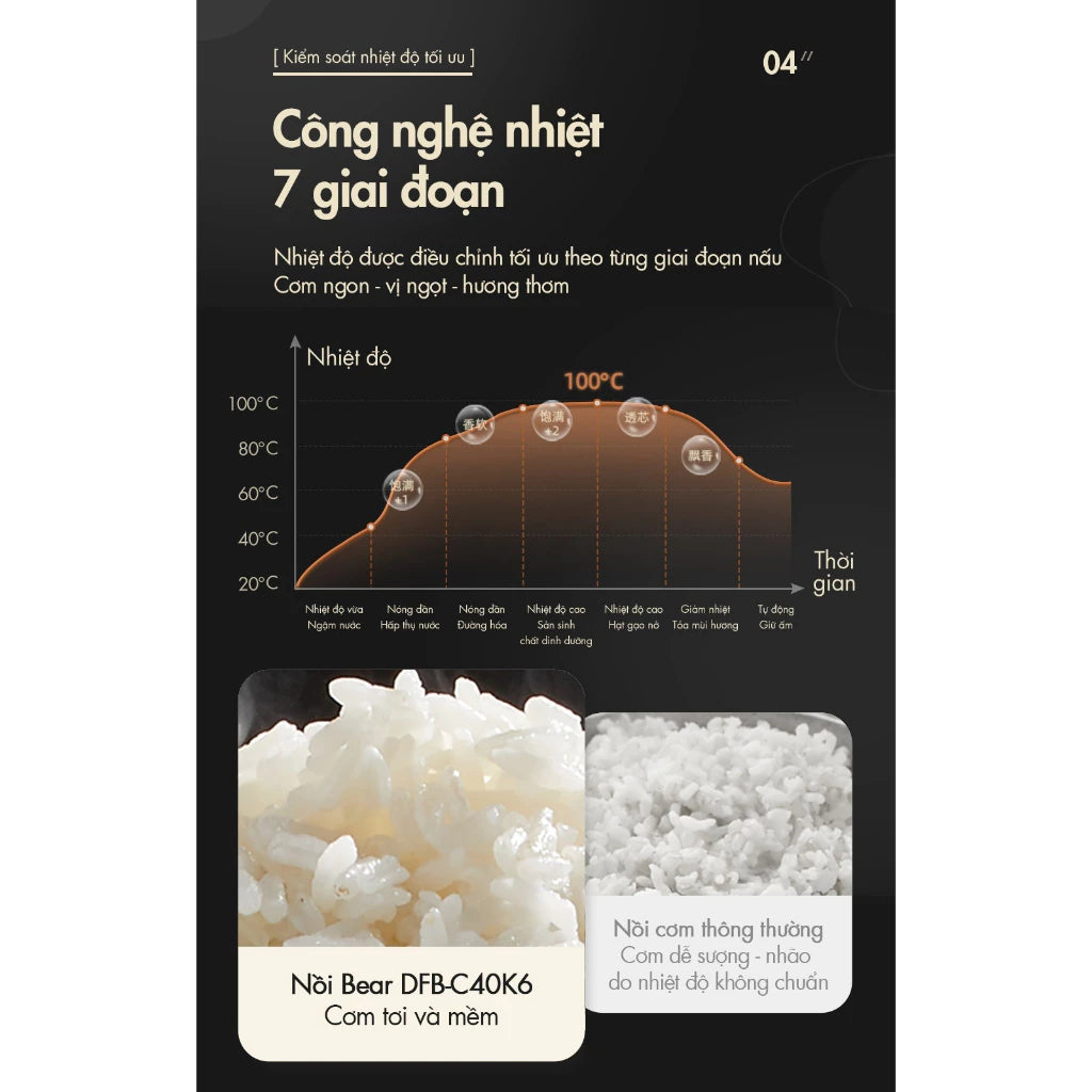Nồi cơm điện Bear RC-4H40E, Bảo Hành 18 Tháng - Hàng Chính Hãng