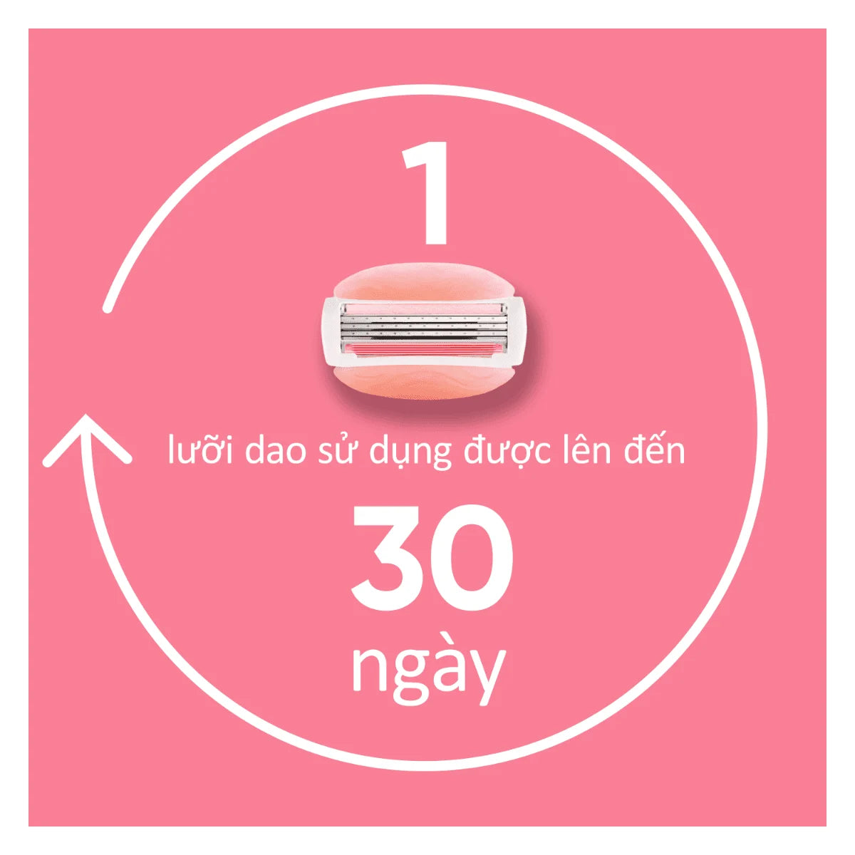 Dao Cạo Gillette Venus Glide White Tea - Hộp 1 Cán + 2 Lưỡi - Hàng Chính Hãng