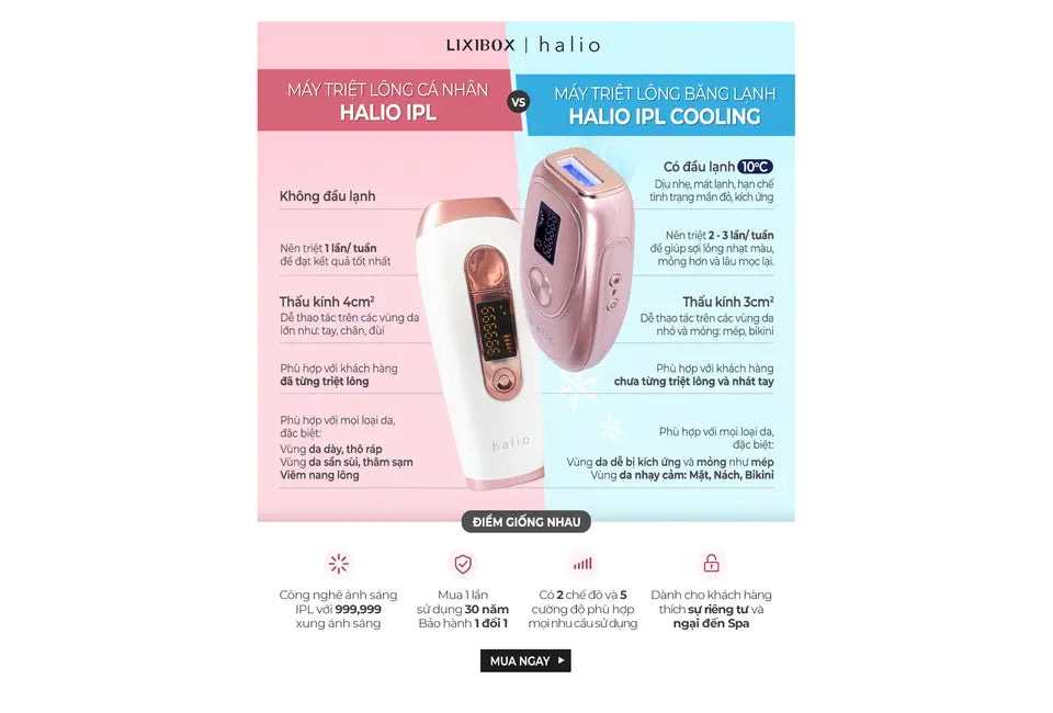 Máy triệt lông lạnh cá nhân Halio IPL Cooling Hair Removal Device