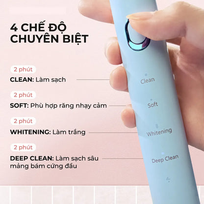 Bàn chải điện Halio Sonic SmartClean Electric Toothbrush - Sky Blue - Coral