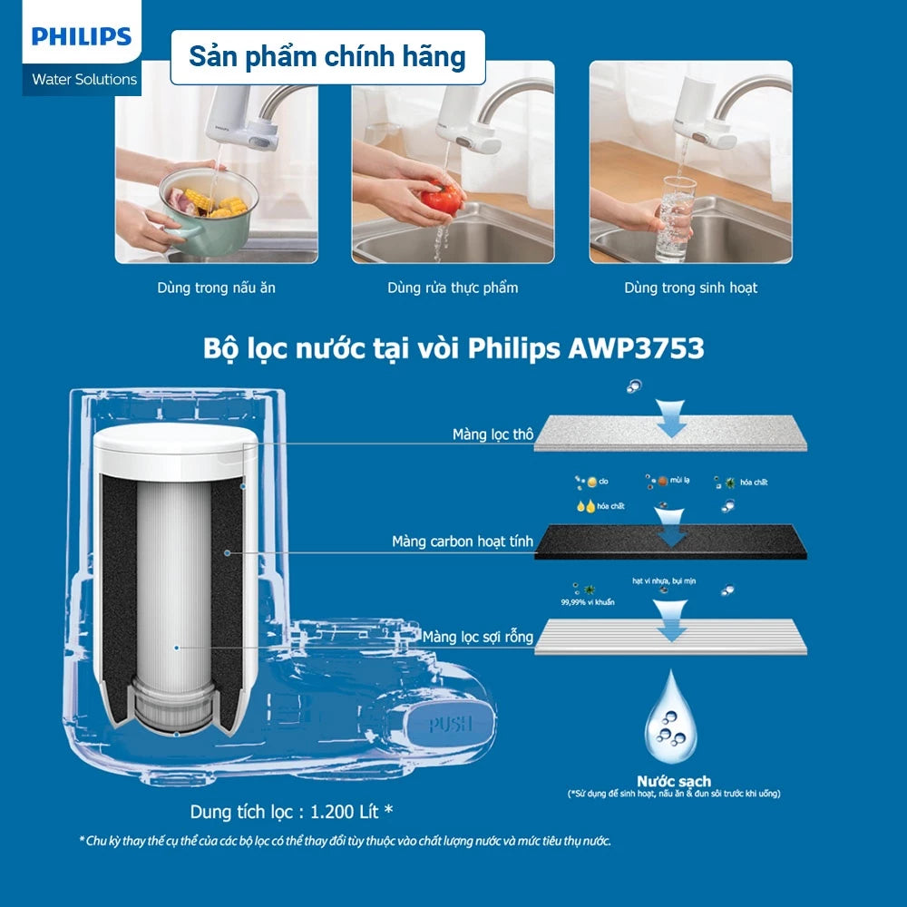 Bộ lọc tại vòi Philips AWP3753/98 - Hàng Chính Hãng - Bảo Hành 24 tháng