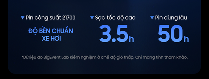 Quạt Mini đa năng kiêm sạc dự phòng OLLIE FAN-ENGINE POWER màu xám