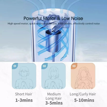 Máy Sấy Tóc Showsee A1-W 1800W - Hàng chính hãng - Bảo hành 12 tháng