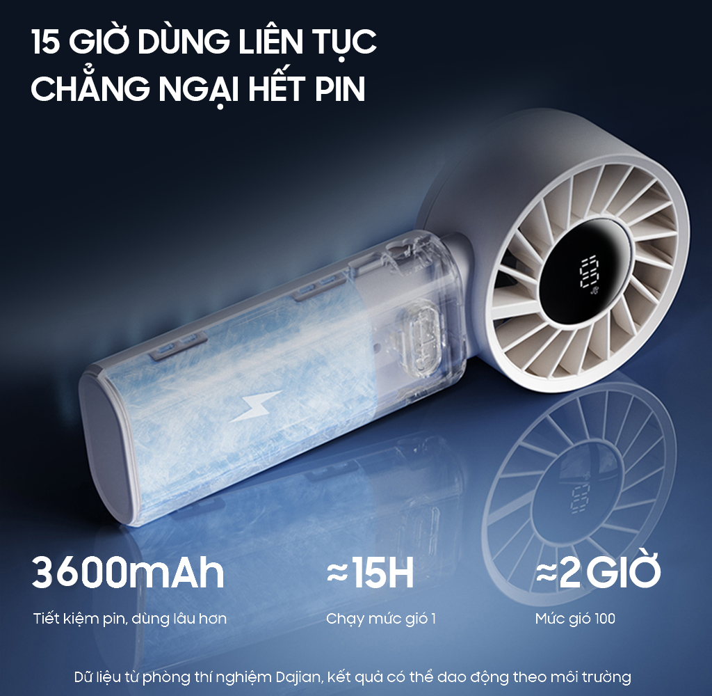 Quạt Mini cầm tay gấp gọn OLLIE FAN-ENGINE Z màu trắng