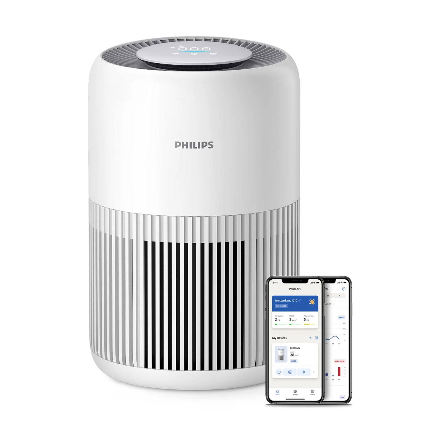 Máy lọc không khí Philips AC0950/10 23W - Hàng Chính Hãng - Bảo Hành 24 tháng