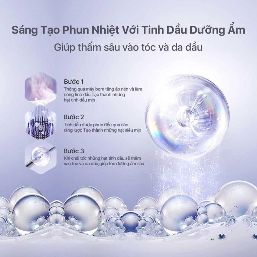 Lược massage đầu Philips PPM1511 - Hàng Chính Hãng