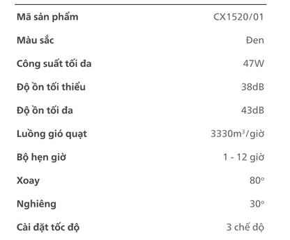 Quạt đứng Philips 6 cánh có điều khiển từ xa CX1520/01 - Bảo hành chính hãng 24 tháng