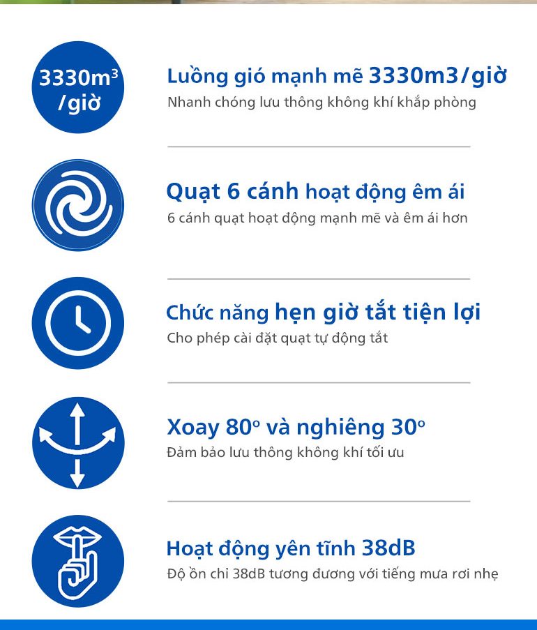 Quạt Cây Đứng Philips CX1220/00, 6 Cánh, Gió Mạnh Hiện Đại -  Bảo hành chính hãng 24 tháng
