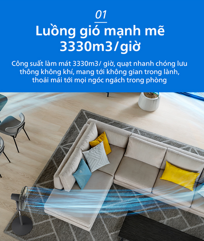 Quạt đứng Philips 6 cánh có điều khiển từ xa CX1520/01 - Bảo hành chính hãng 24 tháng