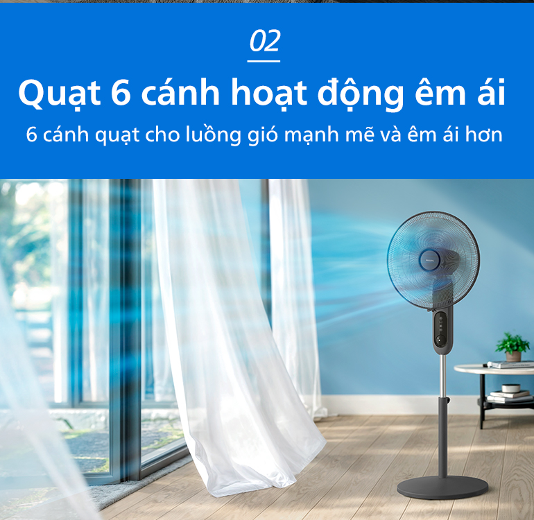 Quạt đứng Philips 6 cánh có điều khiển từ xa CX1520/01 - Bảo hành chính hãng 24 tháng