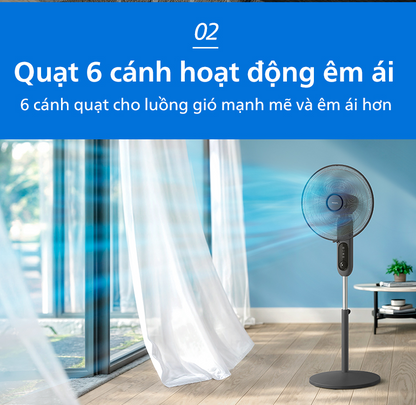 Quạt đứng Philips 6 cánh có điều khiển từ xa CX1520/01 - Bảo hành chính hãng 24 tháng