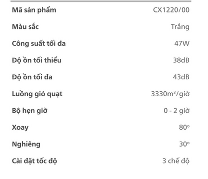 Quạt Cây Đứng Philips CX1220/00, 6 Cánh, Gió Mạnh Hiện Đại -  Bảo hành chính hãng 24 tháng