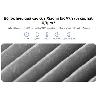 Lõi lọc không khí Xiaomi Mi Air Purifier 4Lite Filter - XM_BHR5272GL