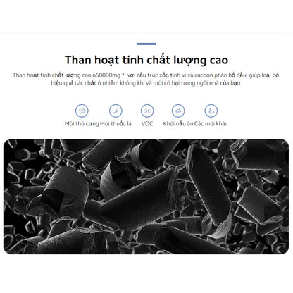 Lõi lọc không khí Xiaomi Mi Air Purifier 4Lite Filter - XM_BHR5272GL
