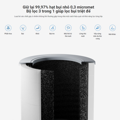 Máy lọc không khí Xiaomi Smart Air Purifier 4 Compact EU - Hàng Chính Hãng