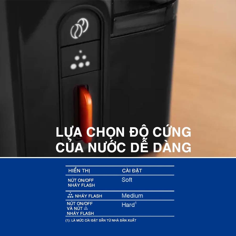 Máy pha cà phê phin Bosch TKA6M273