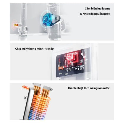 Máy nước nóng trực tiếp Toshiba TWH-45EMC1PVN(K)-KB - Hàng Chính Hãng - Bảo Hành 12 tháng