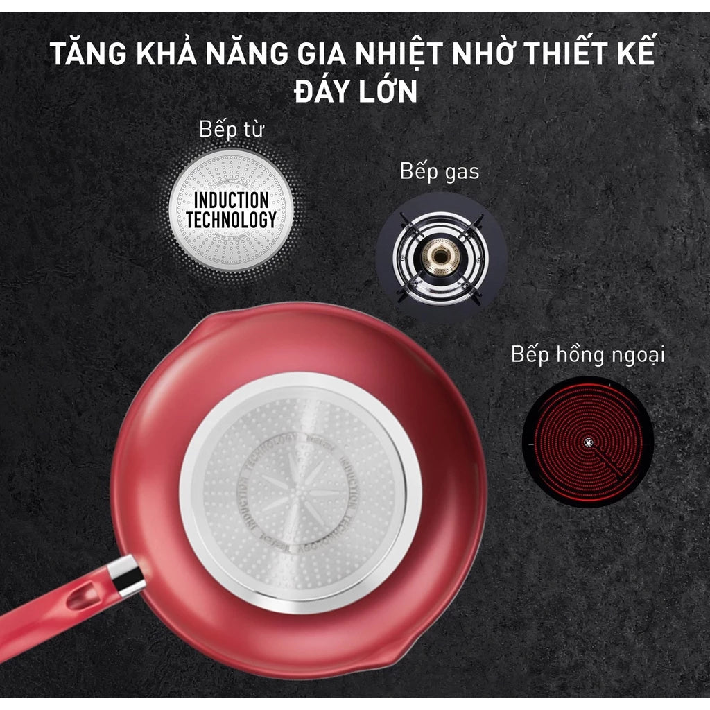 Chảo chiên lòng sâu Tefal So Chef 24cm (G1358495/ G1358496) - Hàng Chính Hãng