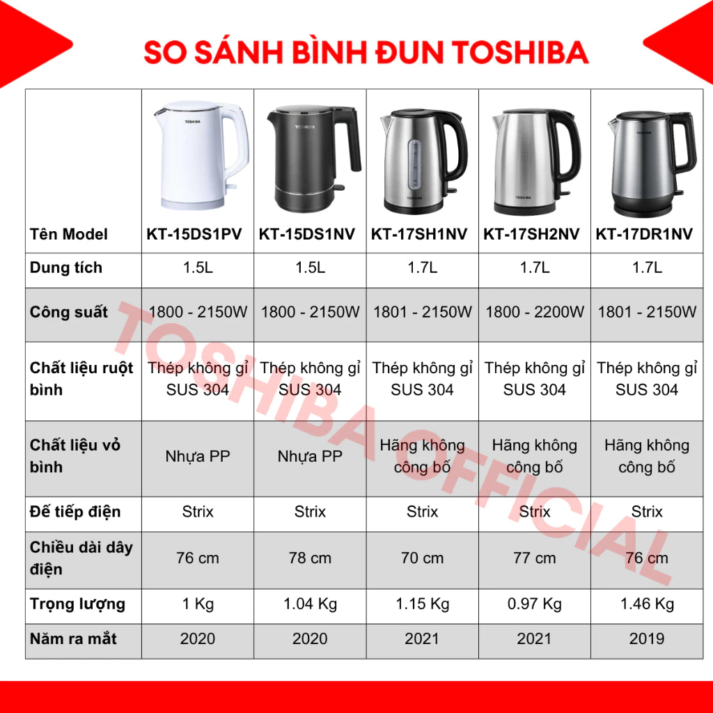 Ấm siêu tốc Toshiba KT-15DS1PV - Hàng Chính Hãng - Bảo Hành 12 tháng