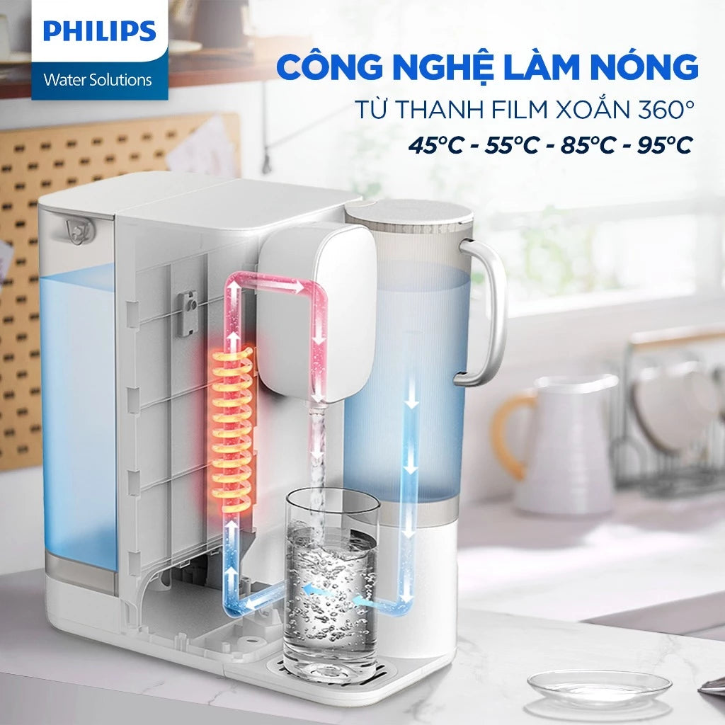 Lọc nước RO để bàn  Philips ADD6912WH/74 - Hàng Chính Hãng - Bảo Hành 24 tháng