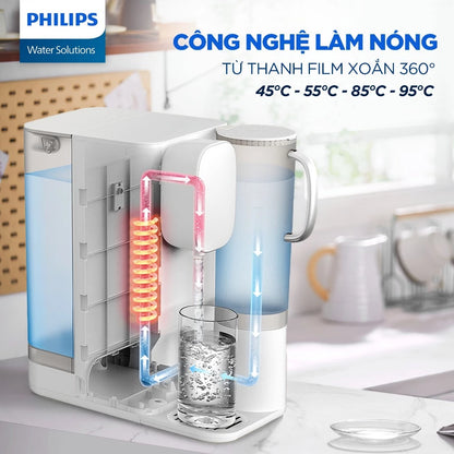 Lọc nước RO để bàn  Philips ADD6912WH/74 - Hàng Chính Hãng - Bảo Hành 24 tháng